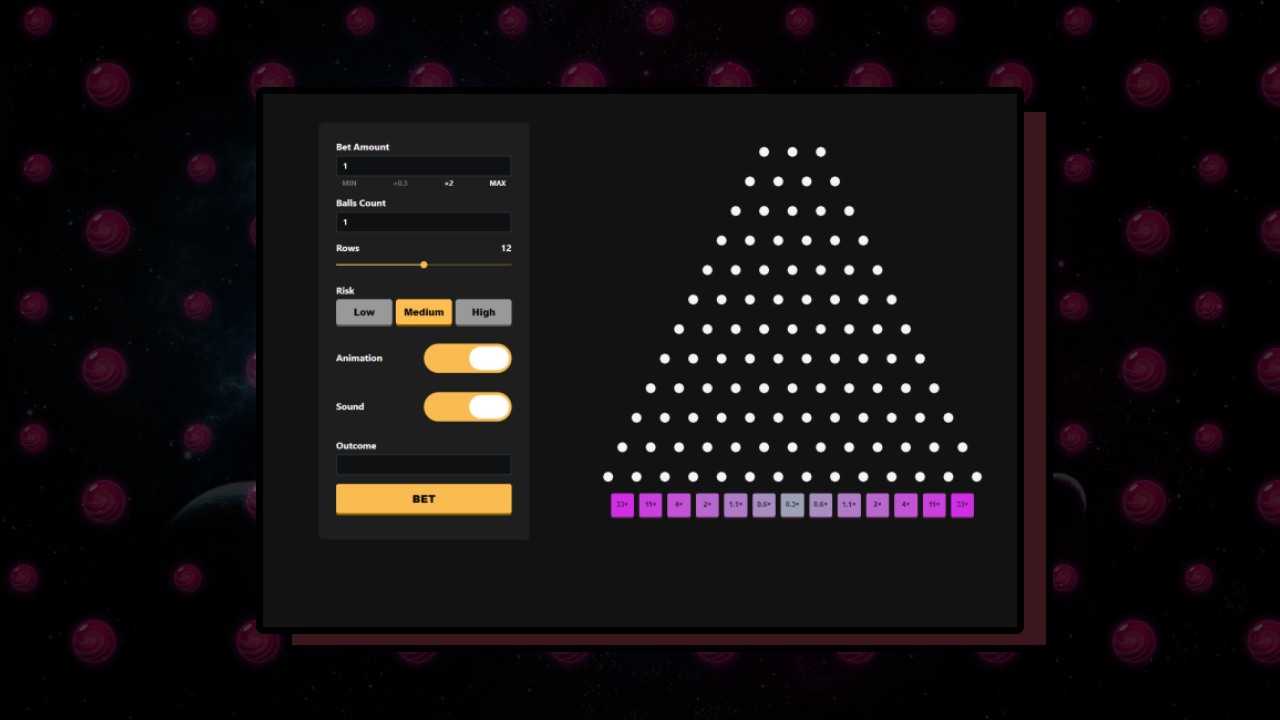 Caractéristiques et fonctions de Plinko Online