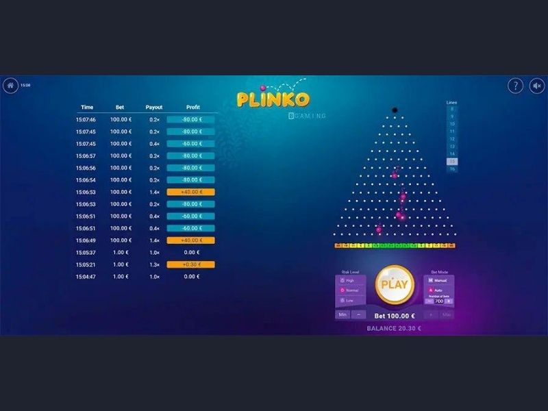 Jouer à Plinko en démo gratuite Jouer à Plinko en démo gratuite