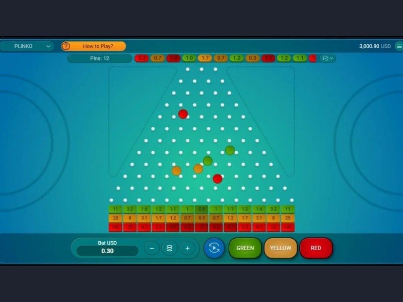 Essayer le jeu Plinko gratuitement